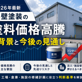 外壁塗装における塗料価格高騰の背景と今後の見通し